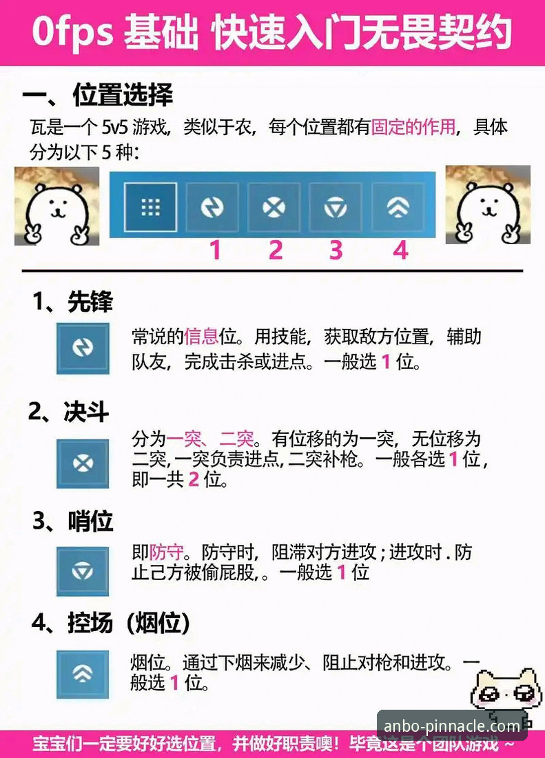 3个关键步骤确保安博电竞竞猜安全——新手必读的实用指南